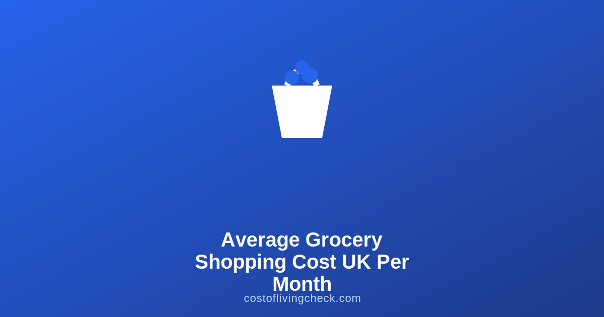 Average Grocery Shopping Cost UK