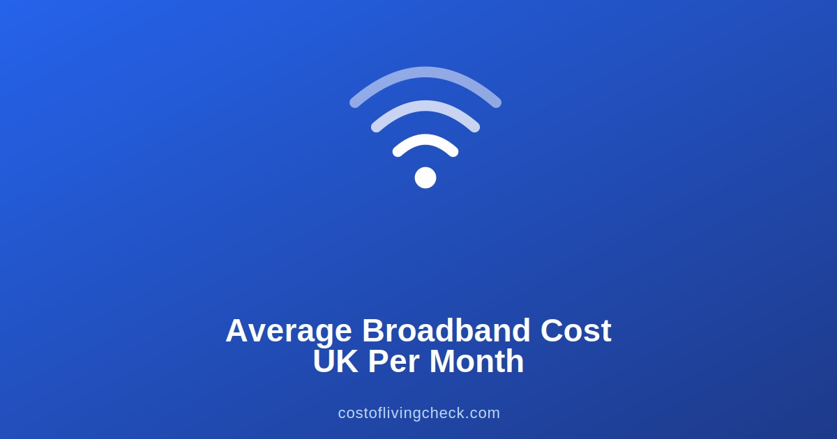 Average Broadband Cost UK Per Month