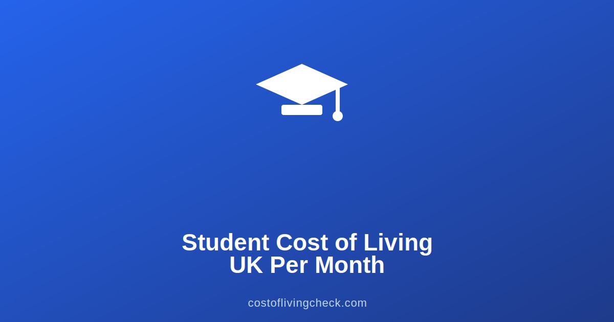 Student Cost of Living UK Per Month