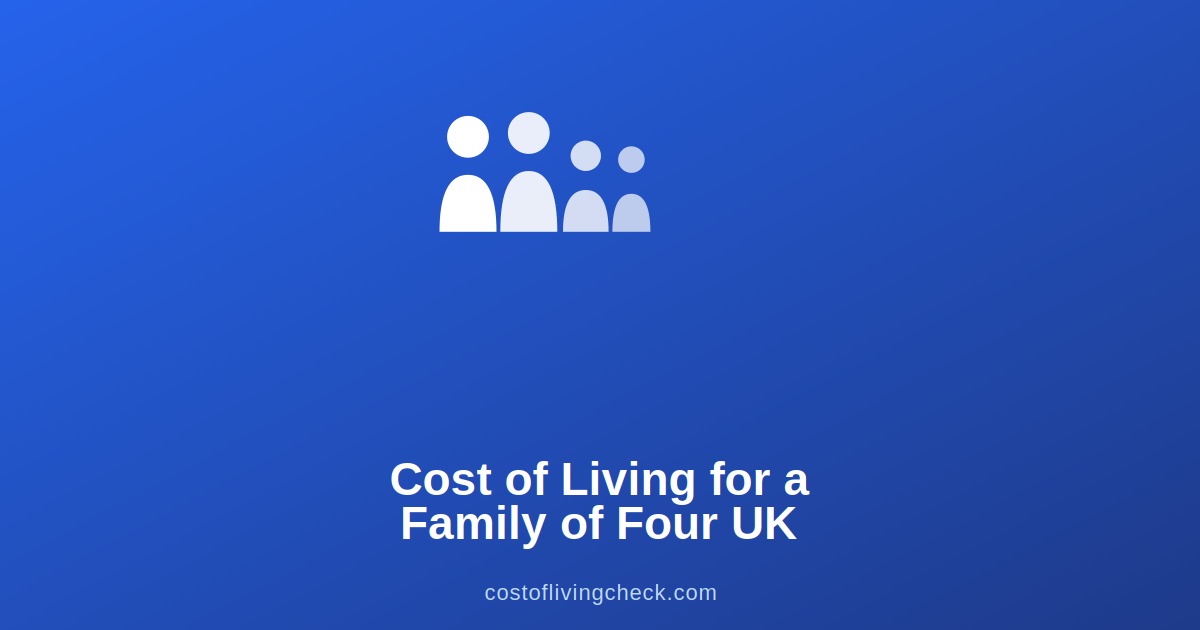 Cost of Living for a Family of Four UK