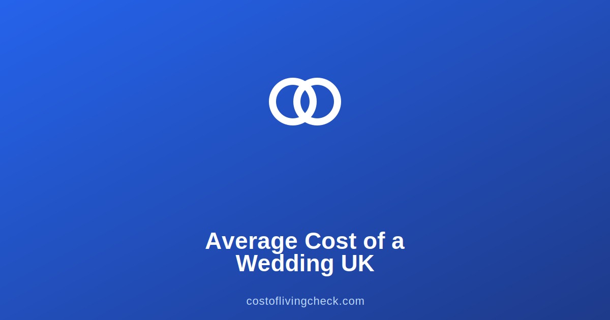 Average Cost of a Wedding UK