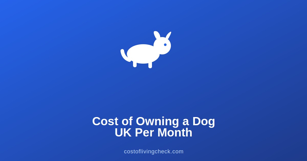 Cost of Owning a Dog UK Per Month